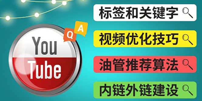 Youtube常见问题解答3 – 关键字选择，视频优化技巧，YouTube推荐算法简介网创吧-网创项目资源站-副业项目-创业项目-搞钱项目八百网赚