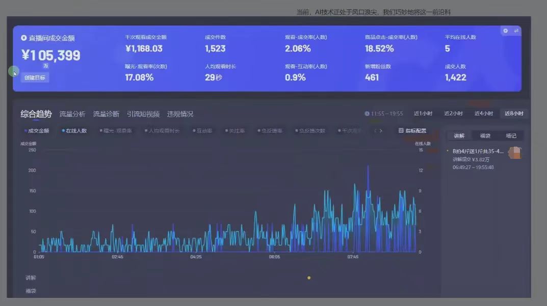 图片[1]网创吧-网创项目资源站-副业项目-创业项目-搞钱项目日赚6000+！普通人2025翻身必做项目，抖音Ai无人直播躺赚新风口，0门槛吃官方亿级流量网创吧-网创项目资源站-副业项目-创业项目-搞钱项目八百网赚