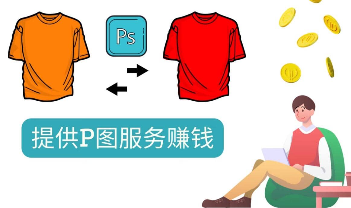 什么也不做，搬运技能赚差价，每单赚10美元, 每天净赚60美元网创吧-网创项目资源站-副业项目-创业项目-搞钱项目八百网赚