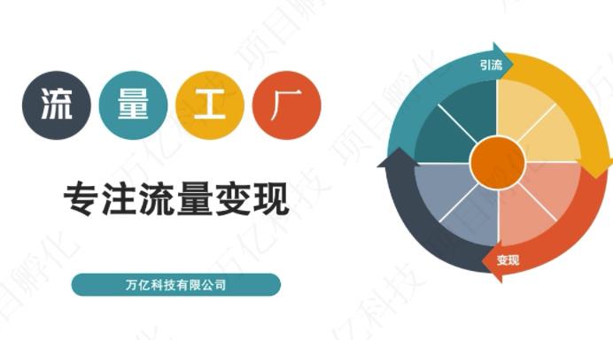 收费3980的流量工厂回粉项目，号称1个粉10元【详细玩法教程解析】网创吧-网创项目资源站-副业项目-创业项目-搞钱项目八百网赚