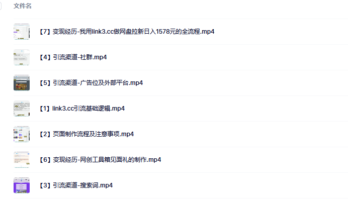 link3.cc聚合链接引流，日引流50＋精准粉网创吧-网创项目资源站-副业项目-创业项目-搞钱项目八百网赚