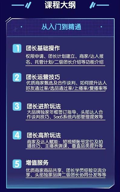 招商团长运营宝典，从0基础小白到精通网创吧-网创项目资源站-副业项目-创业项目-搞钱项目八百网赚