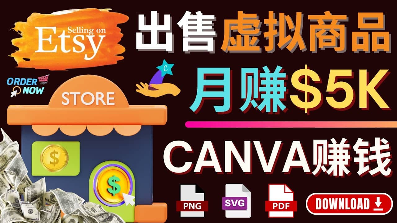 通过Etsy出售Canva模板，操作简单，收益高，月赚5000美元网创吧-网创项目资源站-副业项目-创业项目-搞钱项目八百网赚
