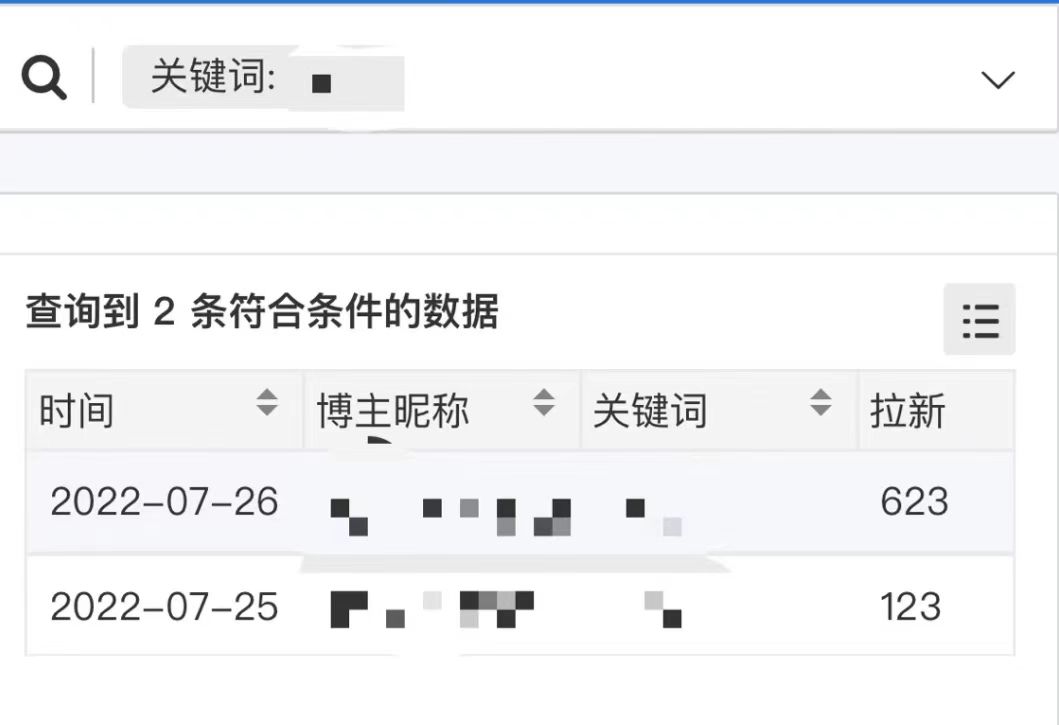 图片[2]网创吧-网创项目资源站-副业项目-创业项目-搞钱项目外面收费6880的小说推文拉新项目，个人工作室可批量做【详细教程】网创吧-网创项目资源站-副业项目-创业项目-搞钱项目八百网赚