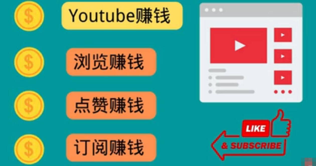 什么也不做，观看油管视频，完成小任务，即可轻松赚150美元网创吧-网创项目资源站-副业项目-创业项目-搞钱项目八百网赚