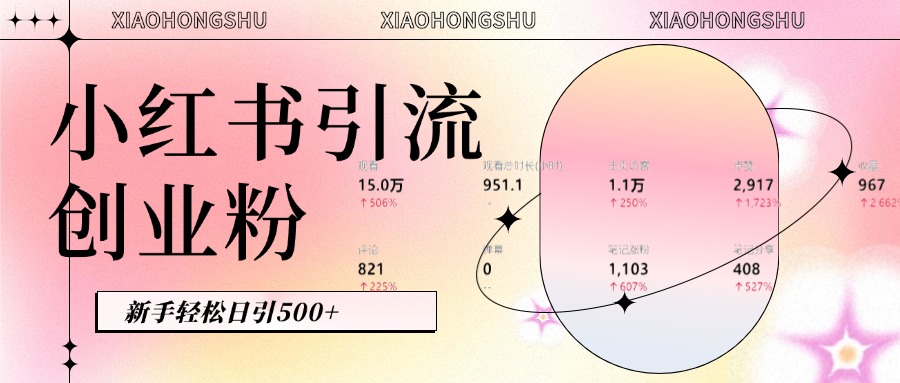 小红书私域引流无脑操作法：AI生成内容，粉丝自动转化，新手轻松日引500+创业粉网创吧-网创项目资源站-副业项目-创业项目-搞钱项目八百网赚