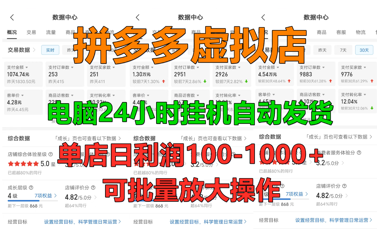 拼多多虚拟店，单店日利润100-1000+，挂机全自动发货，长久稳定新手首选项目，可批量放大操作网创吧-网创项目资源站-副业项目-创业项目-搞钱项目八百网赚