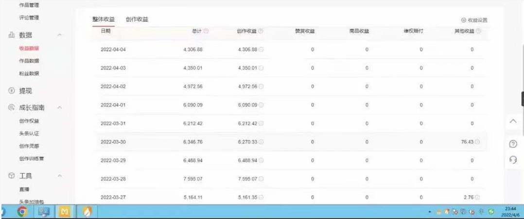 直接丢软件，不用写文案，收益4位数头条中视频的冷门领域网创吧-网创项目资源站-副业项目-创业项目-搞钱项目八百网赚