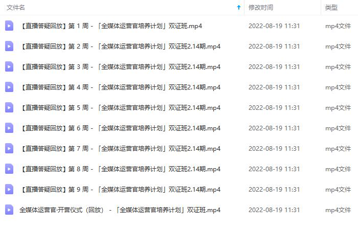 图片[5]网创吧-网创项目资源站-副业项目-创业项目-搞钱项目2022全媒体运营师：起薪高，待遇好，紧跟时代风口（全套视频课程+配套课件)网创吧-网创项目资源站-副业项目-创业项目-搞钱项目八百网赚
