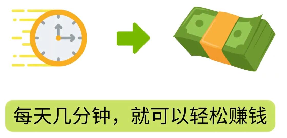 FIverr赚钱的小技巧，每单40美元，每天80美元以上，懂基础英文就可以网创吧-网创项目资源站-副业项目-创业项目-搞钱项目八百网赚
