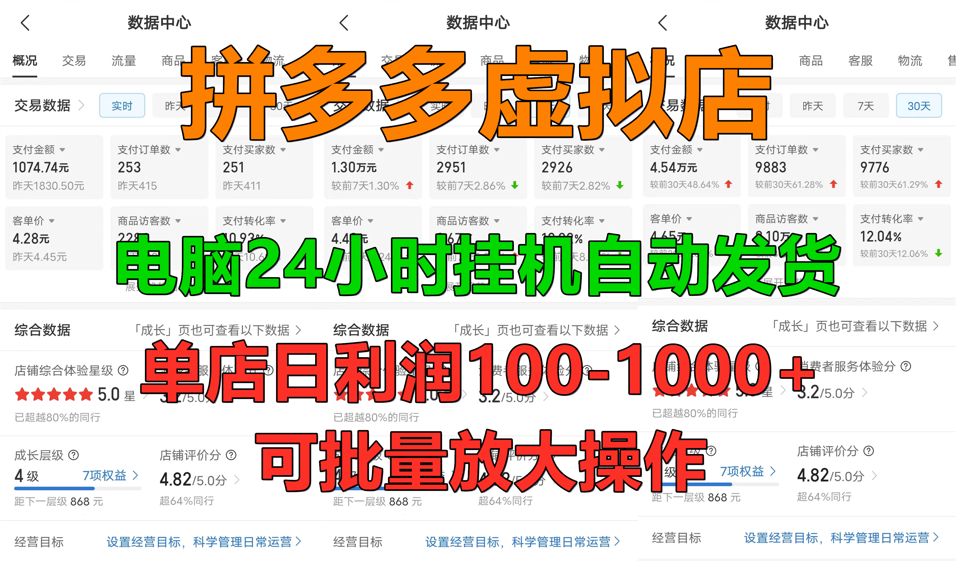 拼多多虚拟店，单店日利润100-1000+，电脑挂机自动发货，可批量放大操作，长久稳定新手首选项目网创吧-网创项目资源站-副业项目-创业项目-搞钱项目八百网赚