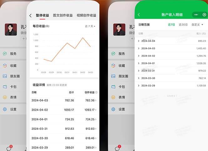 2024年4月最强AI写作，每天1小时，日入1000-3000，教程有实操视频，网创吧-网创项目资源站-副业项目-创业项目-搞钱项目八百网赚