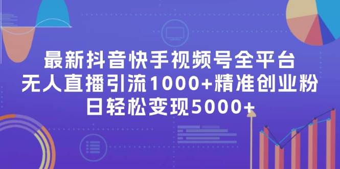 最新抖音快手视频号全平台无人直播引流1000+精准创业粉，日轻松变现5000+网创吧-网创项目资源站-副业项目-创业项目-搞钱项目八百网赚