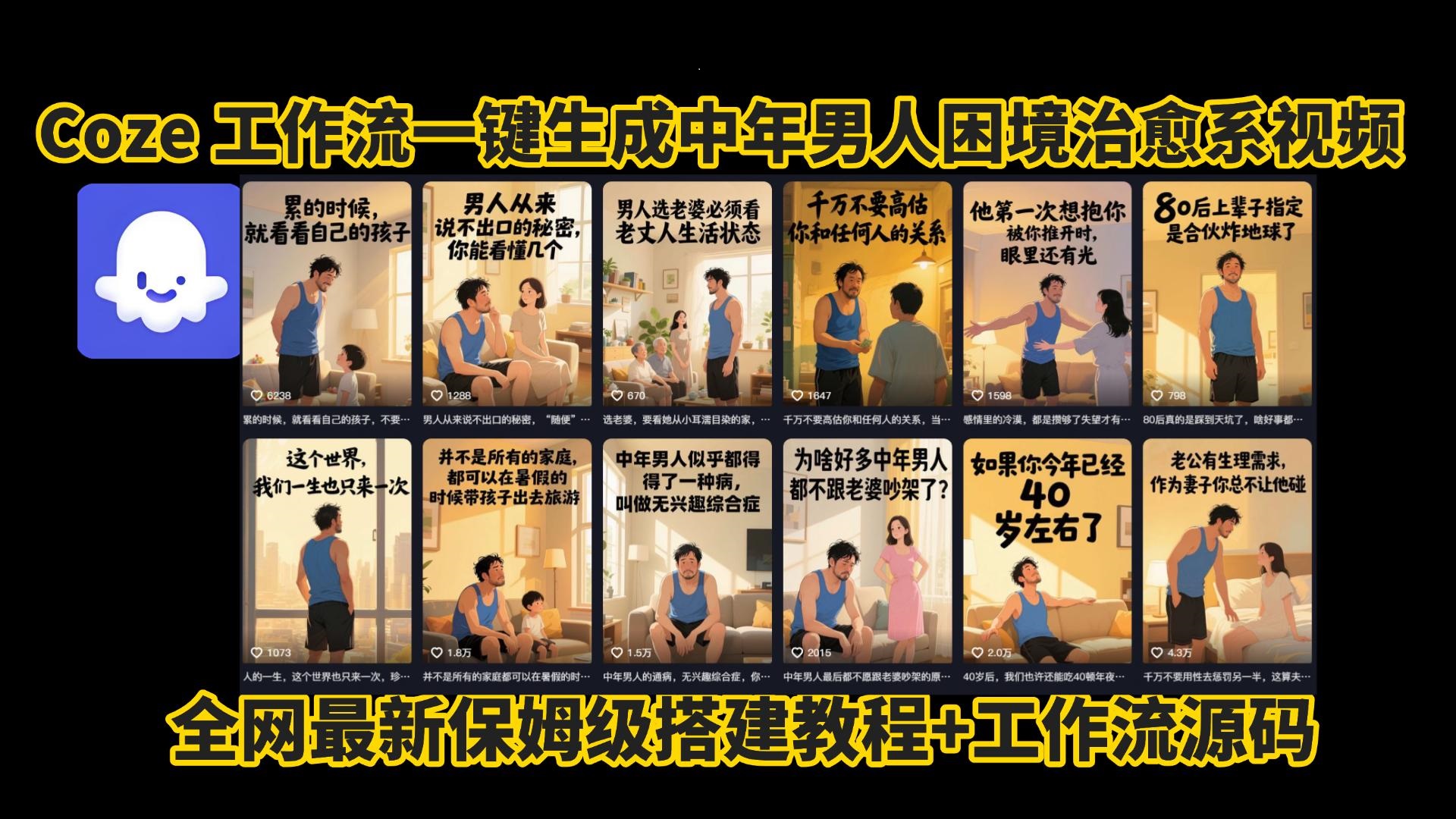 coze工作流一键生成，中年男人困境扎心高涨粉高播放量图文视频，保姆级拆解教程，无需剪辑，无需拍摄写文案智能体拆解教程网创吧-网创项目资源站-副业项目-创业项目-搞钱项目八百网赚