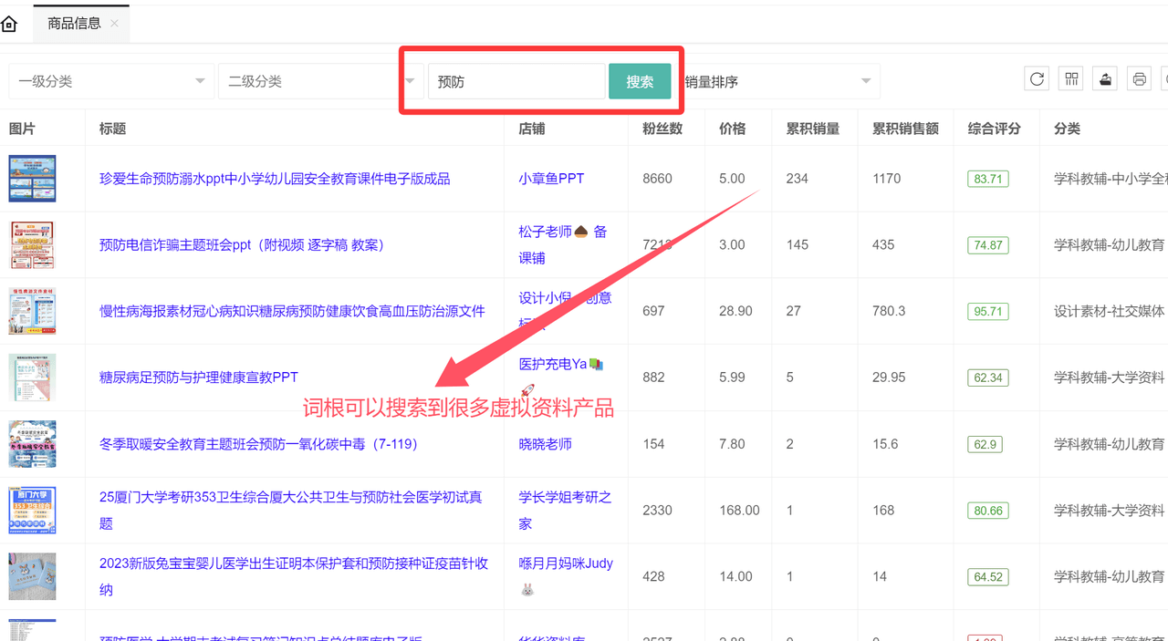 虚拟资料选品词根大全：覆盖20+全行业的掘金指南网创吧-网创项目资源站-副业项目-创业项目-搞钱项目八百网赚